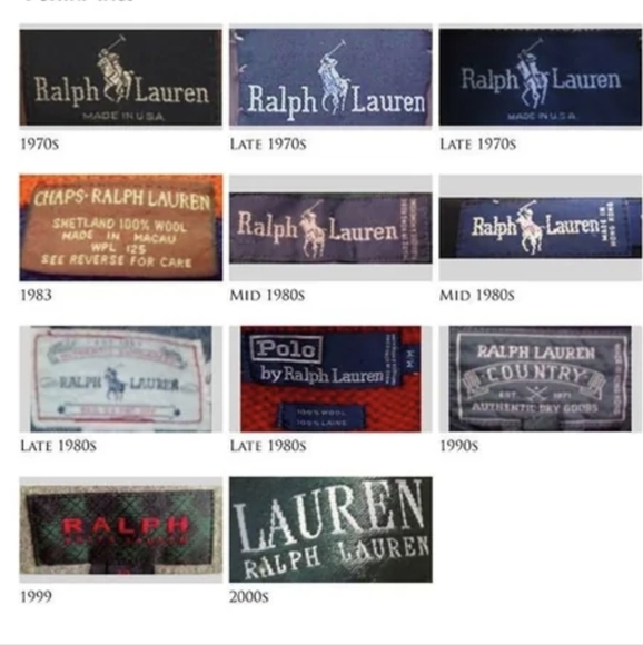 Vintage Ralph Lauren Knit Polo Sweater - Picture 11 of 14